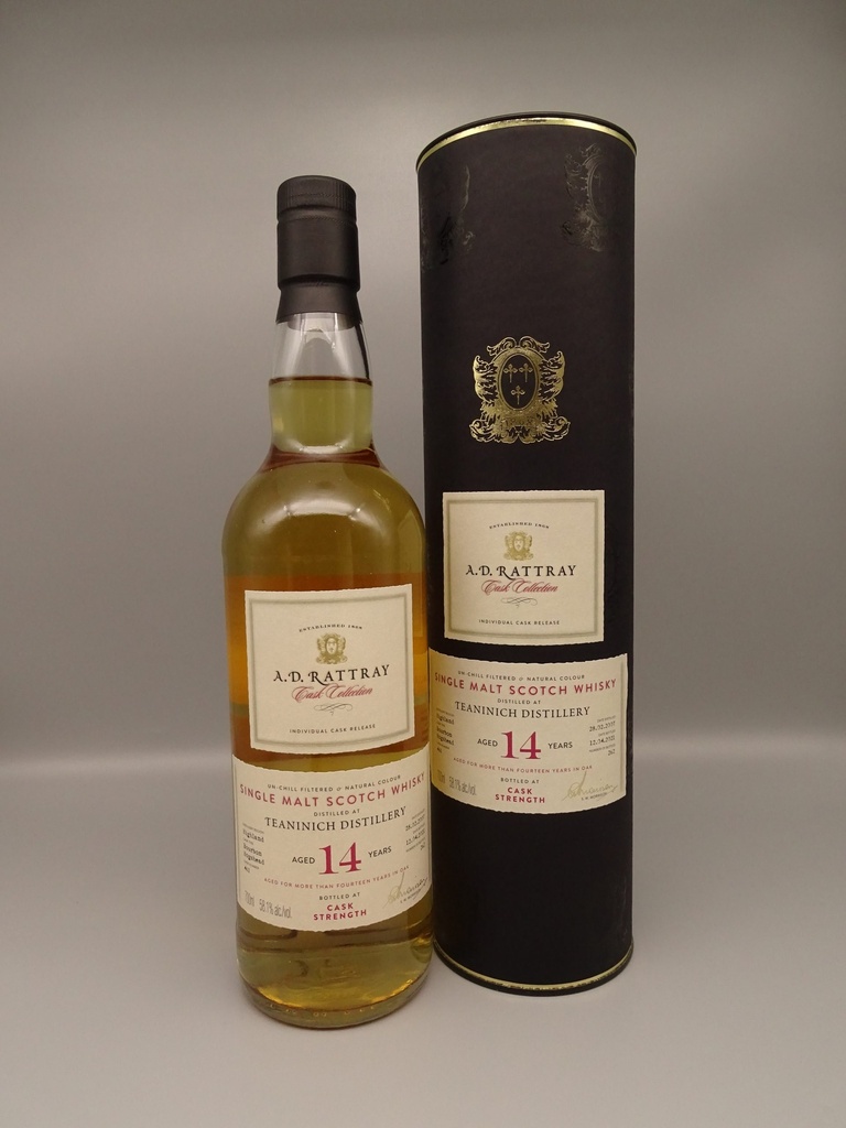 Teaninich 2007/202114yo 58,1%