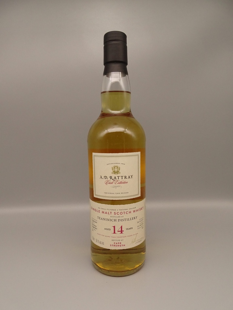 Teaninich 2007/2021 14yo 58,1%