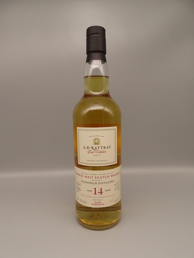 Teaninich 2007/2021 14yo 58,1%